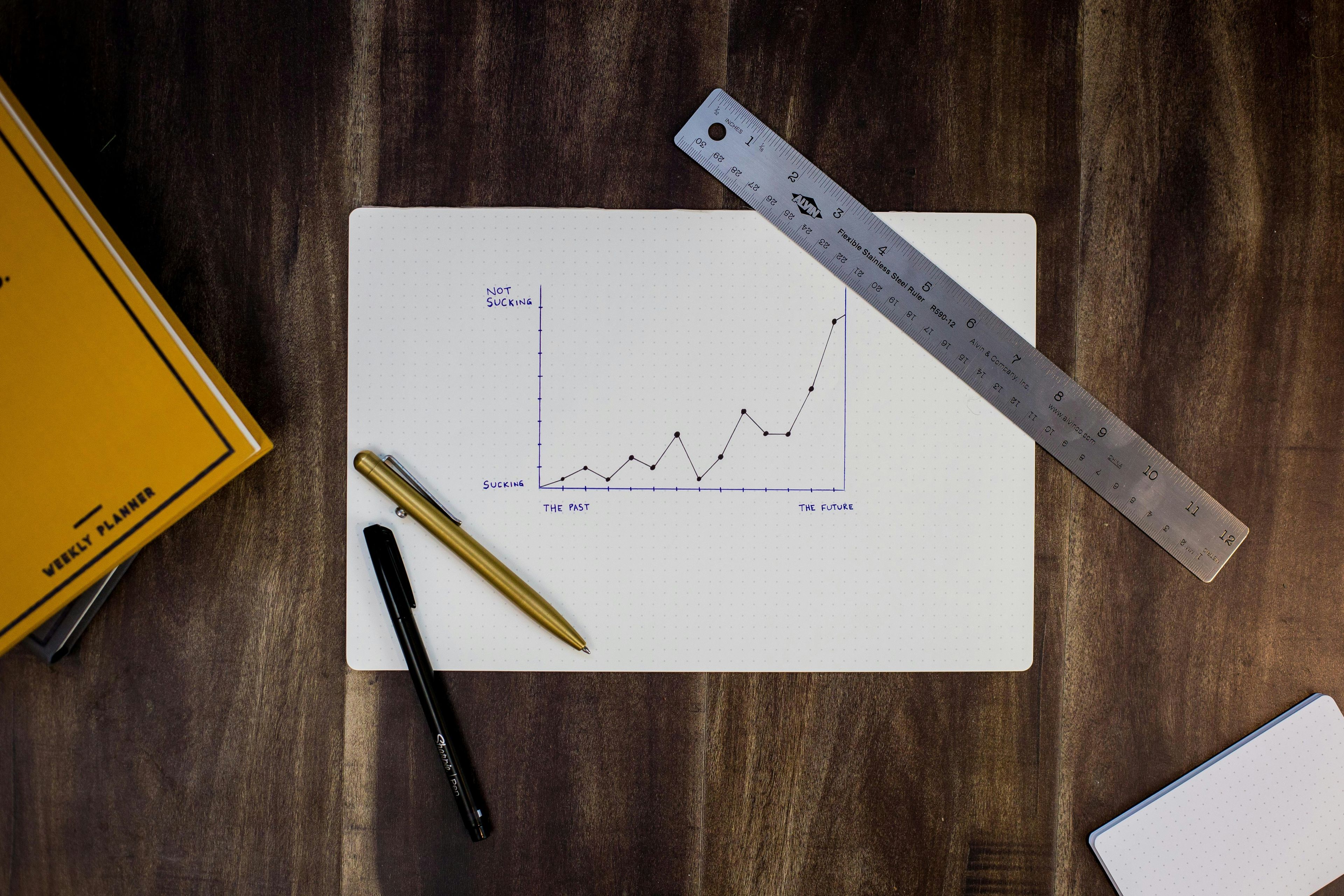 How To Be More Productive: 7 Methods (Tried & Tested)