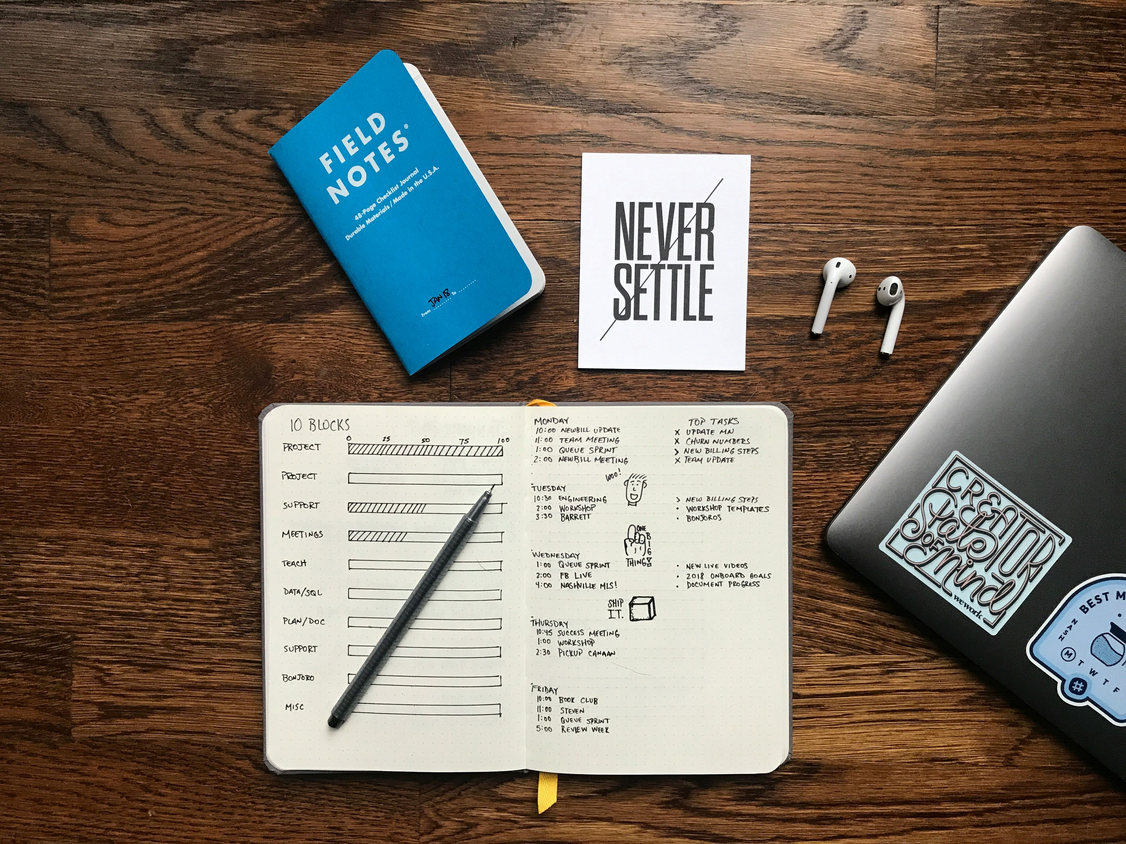 35 Positive Affirmations for Motivation